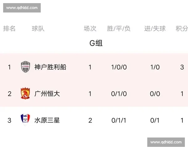 苏宁对阵全北现代直播前瞻亚冠焦点大战战术解析与胜负看点全景解读